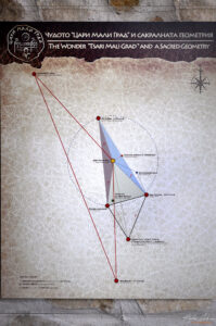 Музей в крепоста Цари Мали Град